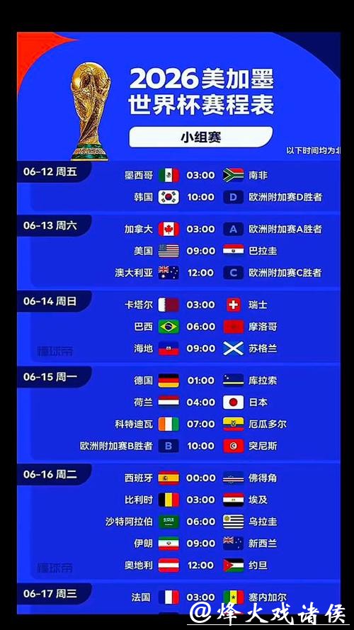 选择最佳时机！2026世界杯下注成功秘诀