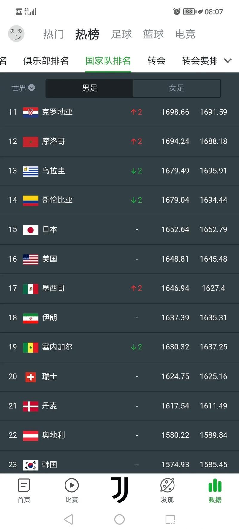 世界杯下注平台排行：最新2026年度榜单