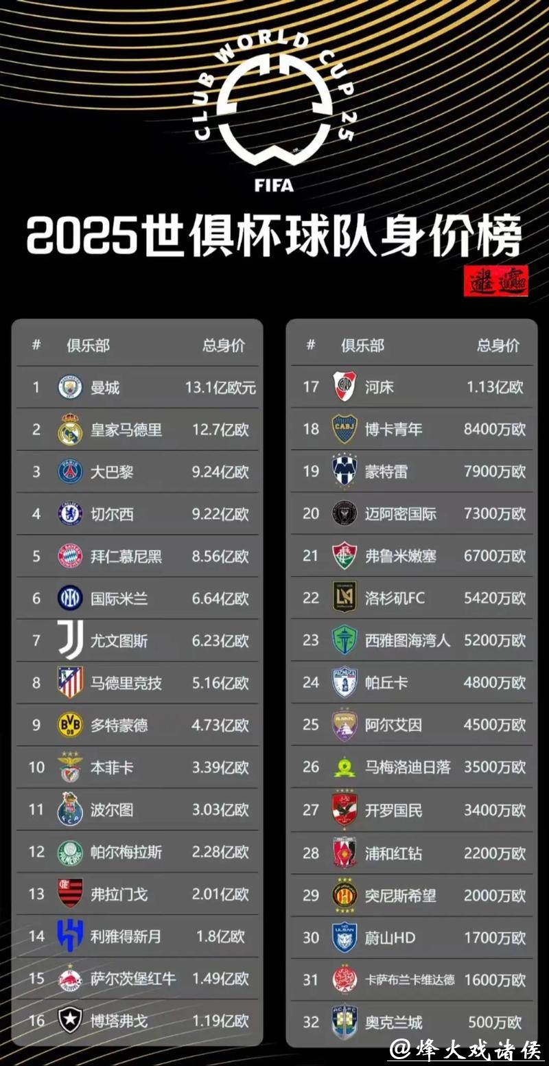 世界杯投注热门球队分析与推荐 世界杯投注热门球队分析与推荐