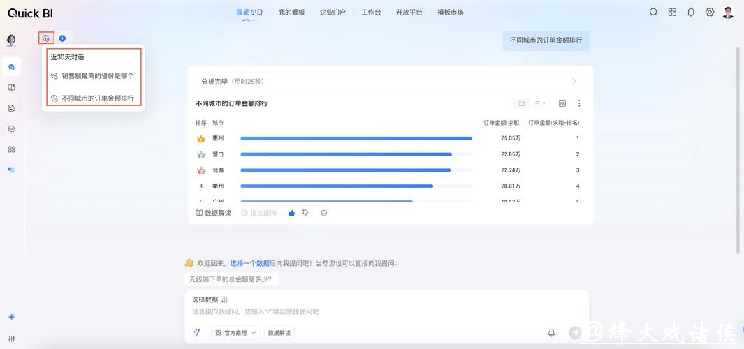 世界杯竞猜网站数据分析工具推荐 世界杯竞猜网站数据分析工具推荐