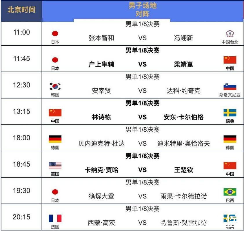 2026世界杯冷门预测使用指南，赛程影响和球队状态参考